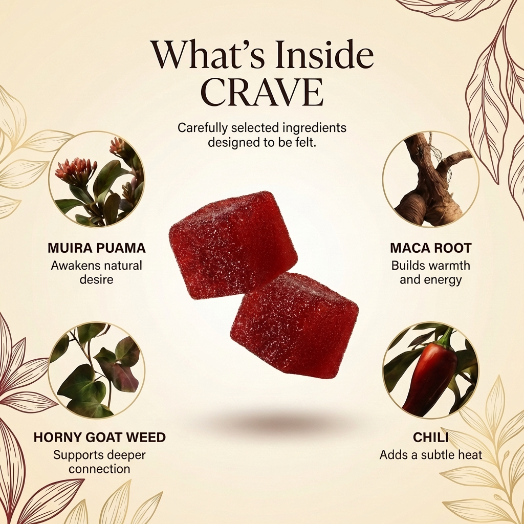 Crave Cubes