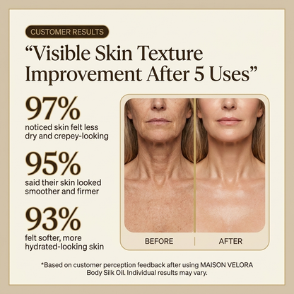 Body Silk Oil by Maison Velora®